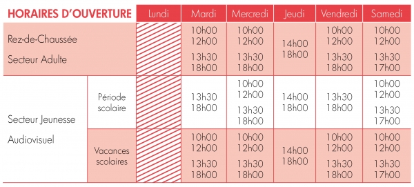 Les nouveaux horaires d'ouverture