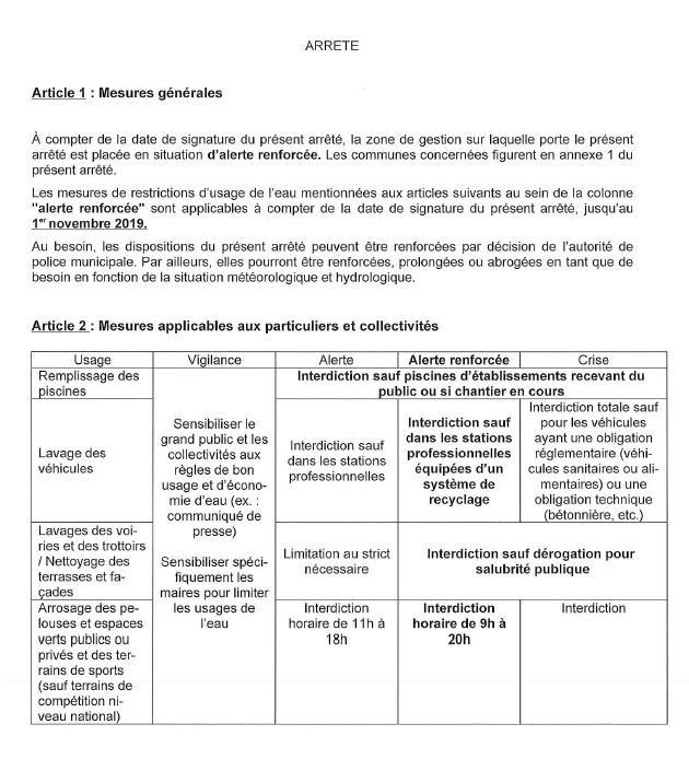 20190916-mesures_applicables_alerte_secheresse_1.jpg