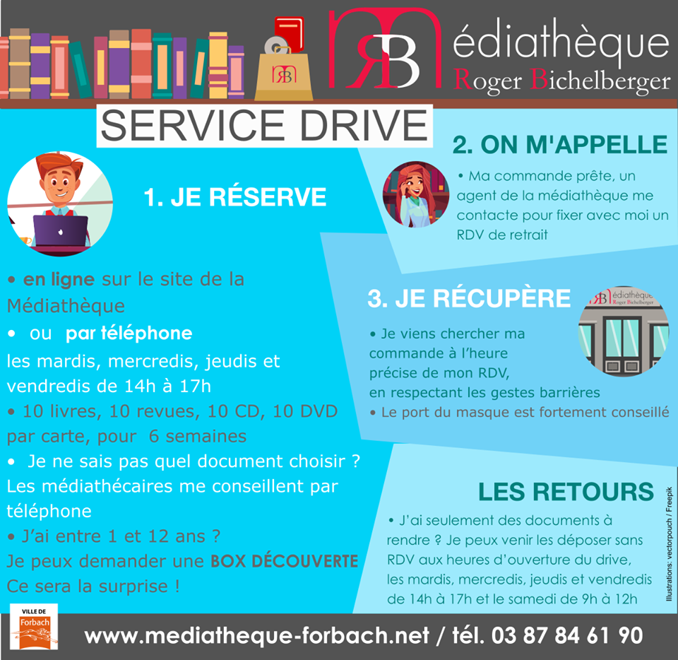 drive mediatheque